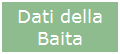 Dati della Baita del Giovanni