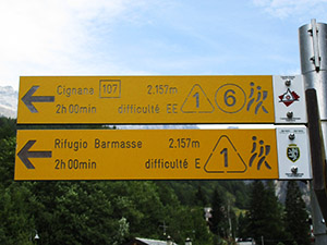 Segnavia al parcheggio