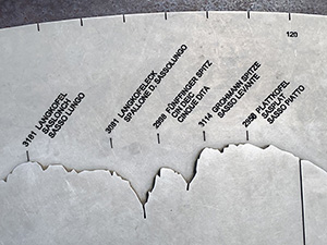 Una parte del muretto sul quale sono raffigurate le silhouettes delle montagne circostanti con altezze e nomi