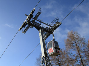 Transitiamo sotto allˈovovia