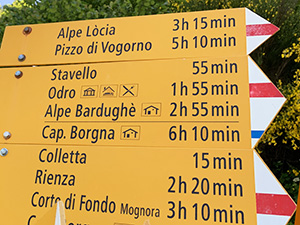 I segnavia accanto al parcheggio