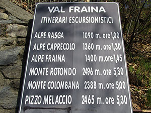 Il cartello con le mete raggiungibili in Val Fraina